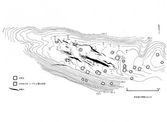 阿久尻遺跡の遺構と地割れの分布