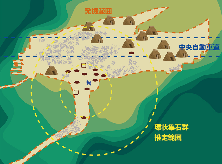 天変地異への不安を経て「祈り」の世界が深まり、集落に祭祀場が造営され始める。