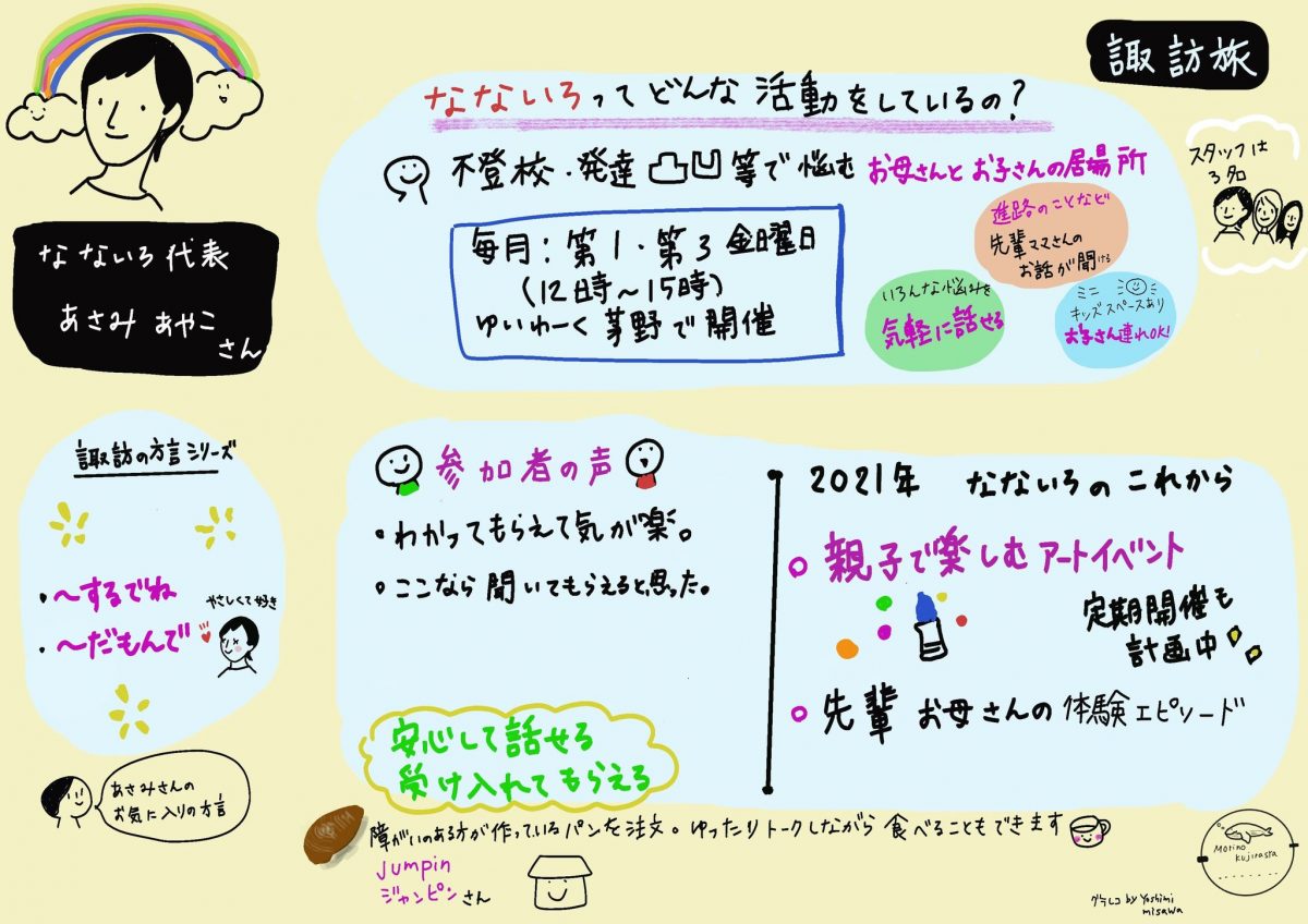 なないろ 不登校 発達障害で悩む親子の居場所に 茅野市 諏訪旅